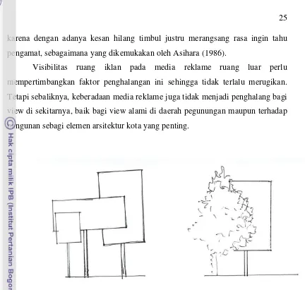 Gambar 11.  Aspek penghalangan terhadap visibilitas suatu obyek visual 