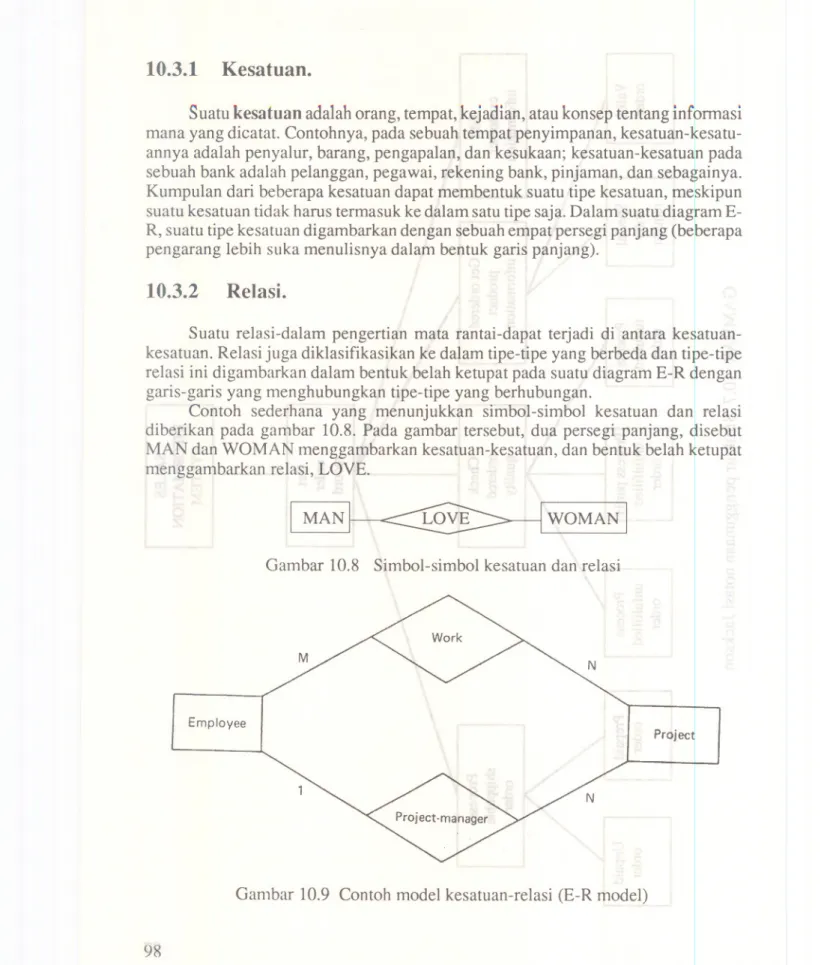 Gambar 10.9 Contoh model kesatuan-relasi (E-R model)