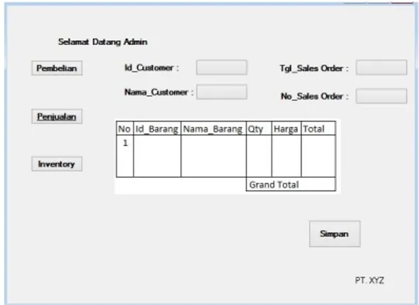 Gambar 4.8 User Interface Layar Sales 