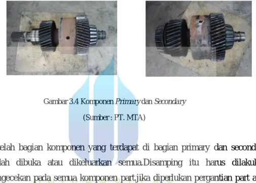 Gambar 3.4 Komponen Primary dan Secondary  (Sumber : PT. MTA) 