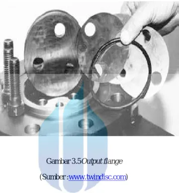 Gambar 3.5Output flange  (Sumber : www.twindisc.com ) 