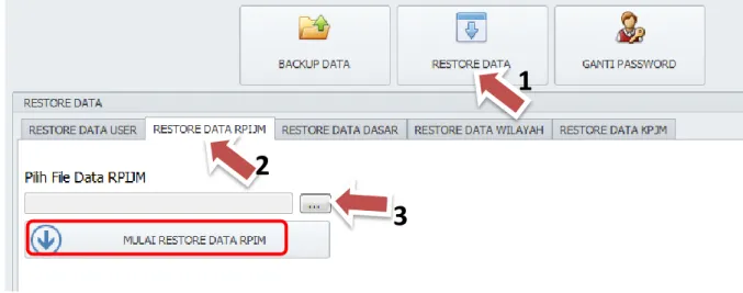 Gambar 27 restore data RPIJM 