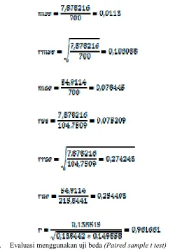 Tabel 2 Paired Samples Statistic