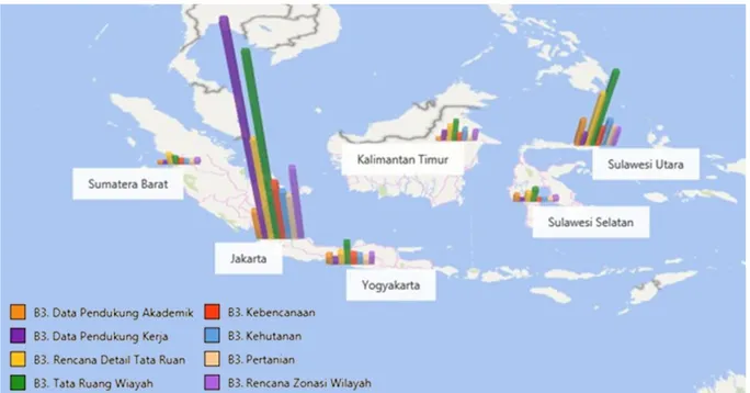 Gambar 3.11. Sebaran Pemahaman Responden Eksternal Survei Lapang Terhadap  Tujuan Menggunakan Produk Dan Jasa Layanan BIG 