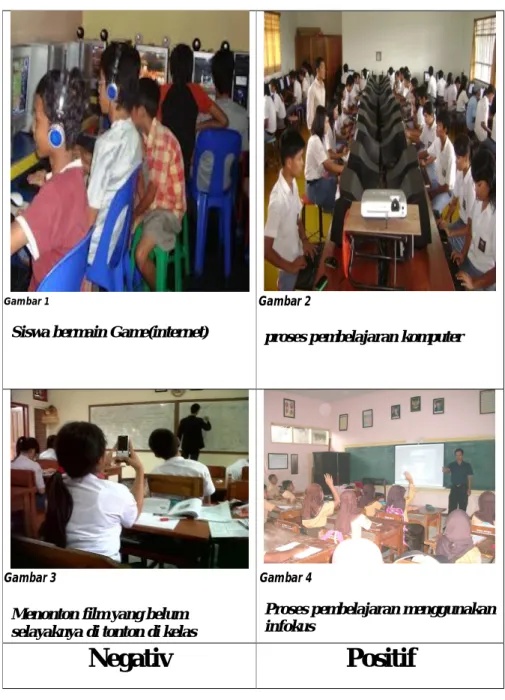 Gambar 1  Gambar 2 