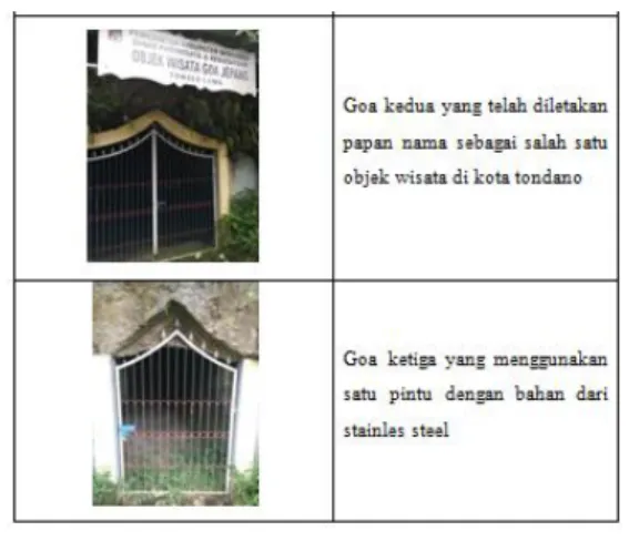 Gambar 4. Perubahan Gereja Sentrum  