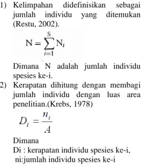 Tabel 1. Nilai Tolak Ukur Indeks Keragaman   Indeks  Keterangan 