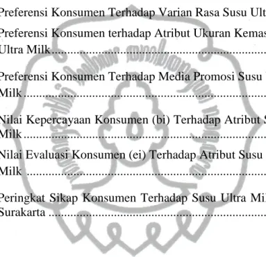 Tabel 21  Karakteristik  Responden  Berdasarkan  Jumlah  Pembelian  Susu  Ultra Milk di Kota Surakarta ........................................................