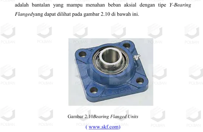 Gambar 2.10Bearing Flanged Units  ( www.skf.com) 