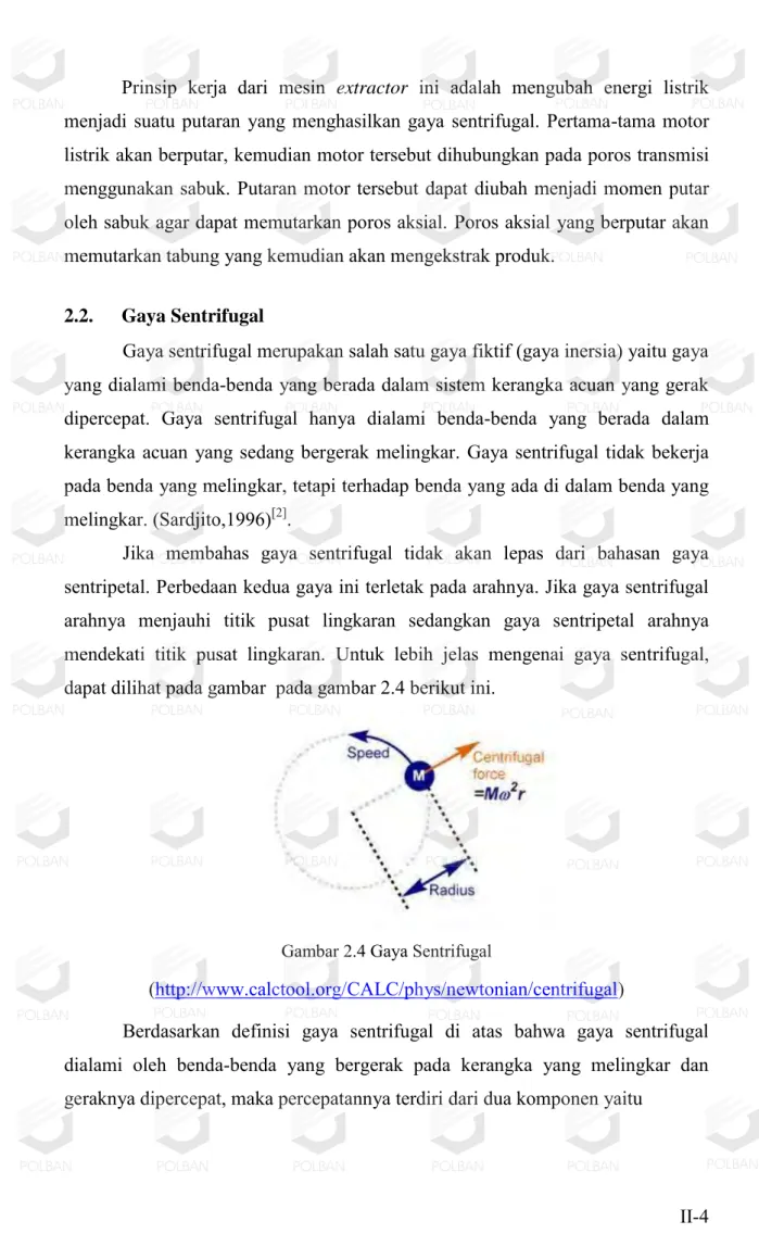 Gambar 2.4 Gaya Sentrifugal 