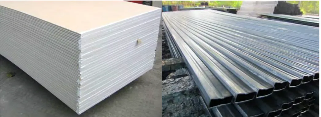 Gambar 20: Material Papan Gypsum dan Hollow Metal  Sumber: Dokumentasi Pribadi (2017) 