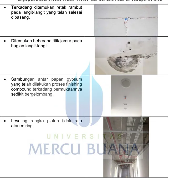 Table 4: Permasalahan Pada Pekerjaan Langit-Langit  Sumber: Data Pribadi (2017) 