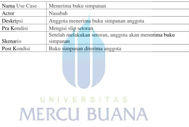 Tabel 3.14 Deskripsi Use Case Menerima Buku Simpanan  Nama Use Case  Menerima buku simpanan 