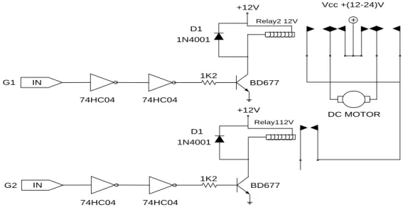 Gambar 2.4 rangkaian DC motor yang dua arah 