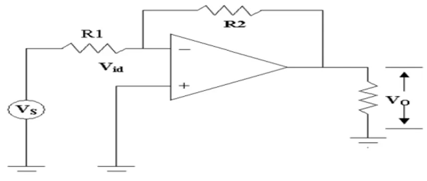 Gambar 2.6. penguat non inverting 