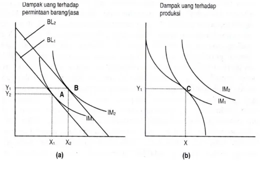 Gambar 10.10