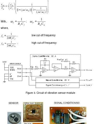 Figure 3. Circuit of vibration sensor module 