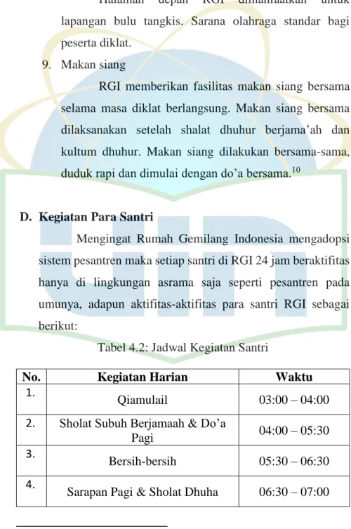 Tabel 4.2: Jadwal Kegiatan Santri 