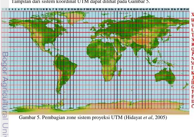 Gambar 5. Pembagian zone sistem proyeksi UTM (Hidayat et al, 2005) N 