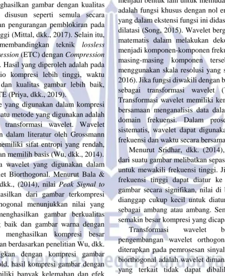 Gambar Berwarna 
