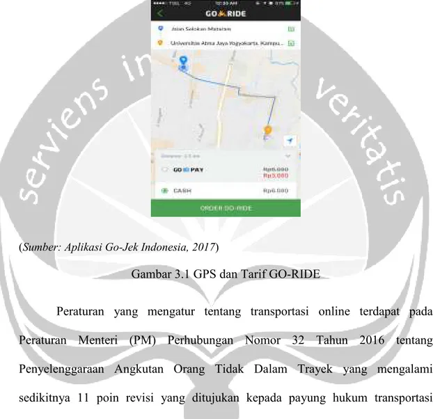 Gambar 3.1 GPS dan Tarif GO-RIDE 
