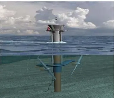 Gambar 2.3. Tidal Turbine di Dalam Laut 