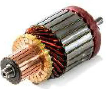Gambar 2.9. Rotor 