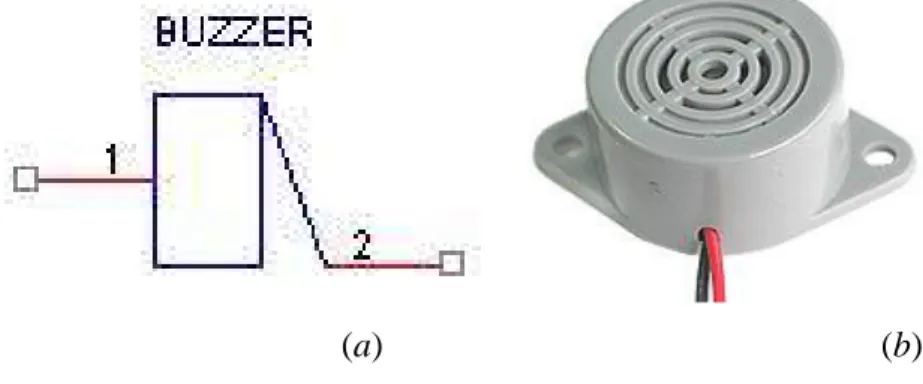 Gambar 2.5  Buzzer a. Simbol Buzzer  b. Bentuk Buzzer 