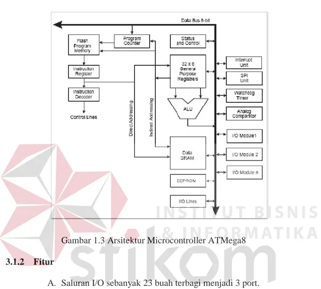 Gambar 1.3 Arsitektur Microcontroller ATMega8  3.1.2   Fitur  