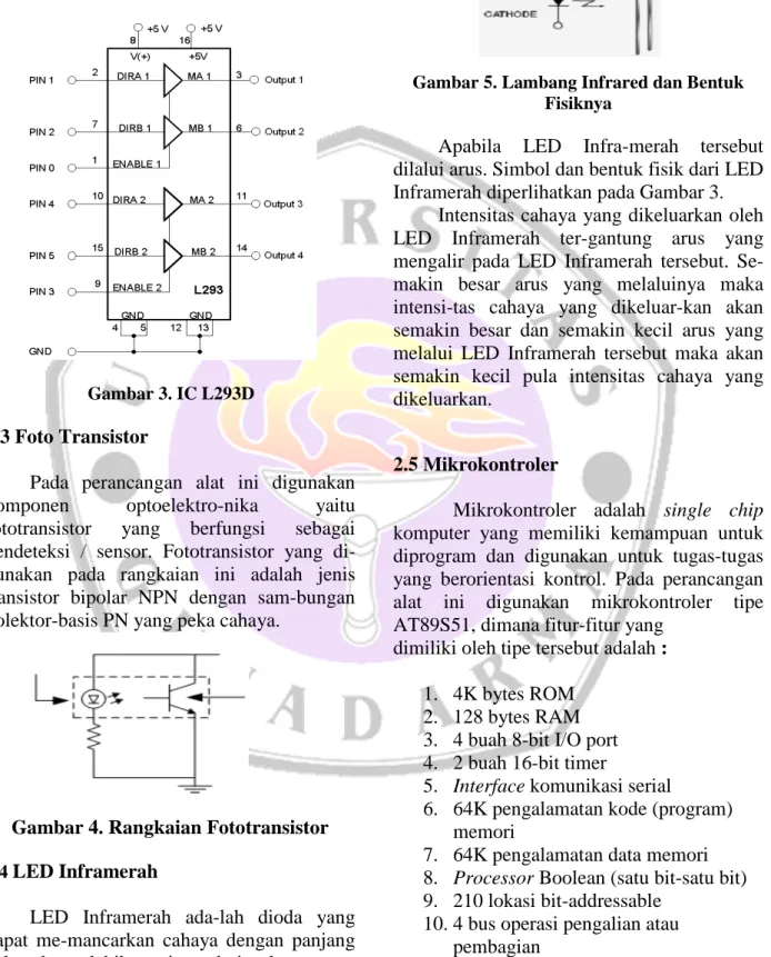 Gambar 3. IC L293D 2.3 Foto Transistor