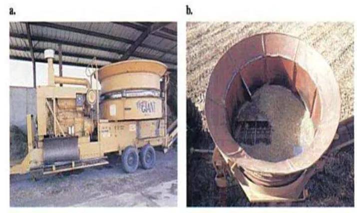 Gambar 14  Tub grinders (Robert 1995). 