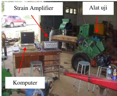 Gambar 26  Bak pemadatan. 