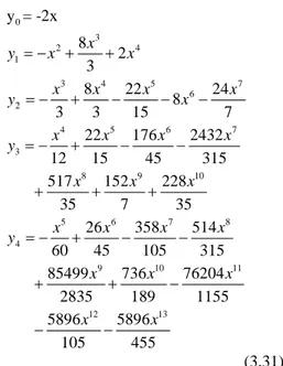 Tabel 3 Galat hampiran solusi masalah nilai                awal (3.26) untuk orde yang berbeda