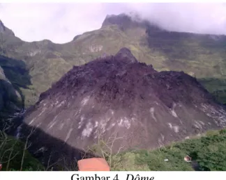 Gambar 4. Dôme