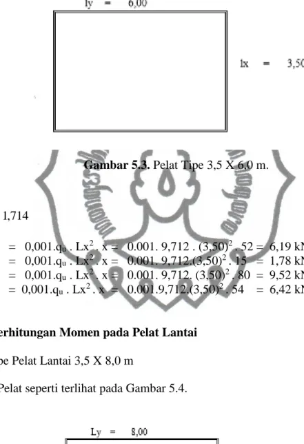 Gambar 5.3. Pelat Tipe 3,5 X 6,0 m. 