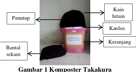 Gambar 1 Komposter Takakura 