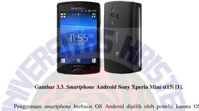 Gambar 3.3. Smartphone Android Sony Xperia Mini st15i [1]. 
