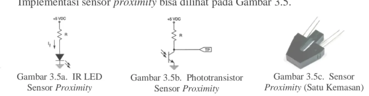 Gambar 3.5a.  IR LED   Sensor Proximity