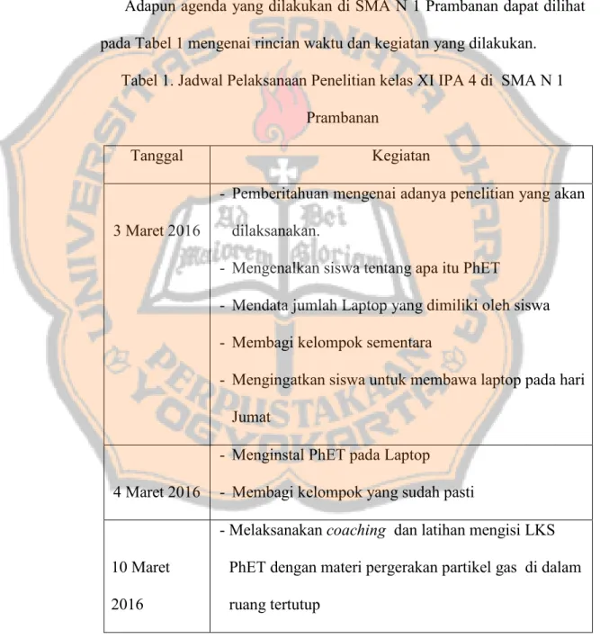 Tabel 1. Jadwal Pelaksanaan Penelitian kelas XI IPA 4 di  SMA N 1  Prambanan 