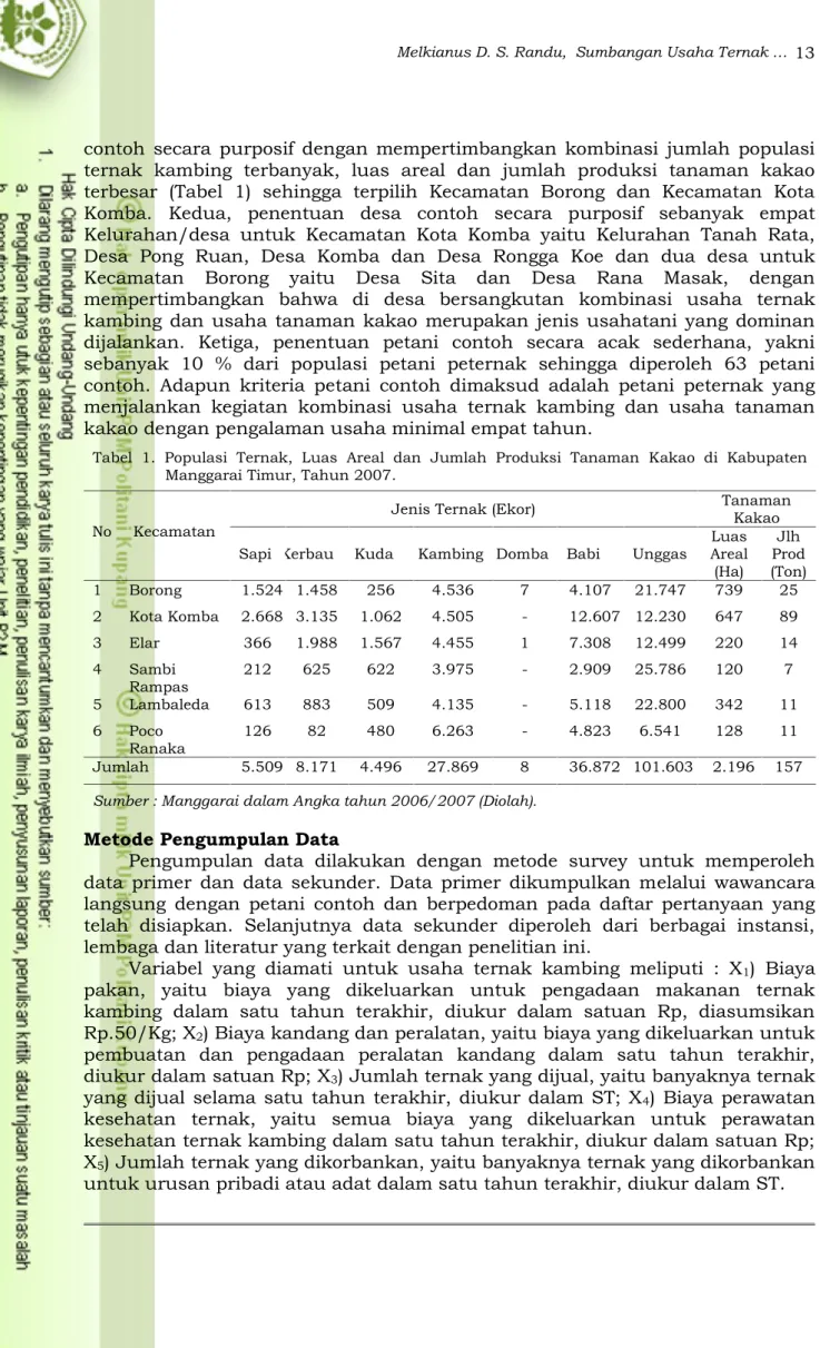 Tabel  1.  Populasi  Ternak,  Luas  Areal  dan  Jumlah  Produksi  Tanaman  Kakao  di  Kabupaten Manggarai Timur, Tahun 2007.