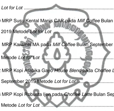 Tabel IV.27 MRP Kopi Robusta Temanggung pada Milf Coffee Bulan                  September 2019 Metode Lot for Lot  ..............................................