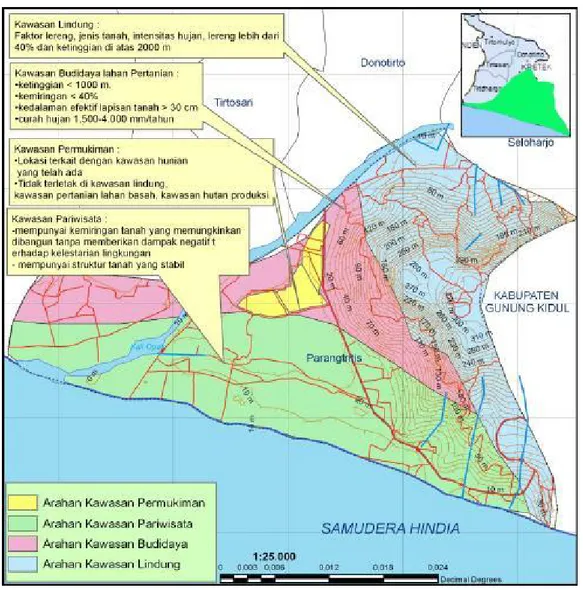 Gambar 5. Peta arahan tata guna lahan berbasis mitigasi bencana tsunami di kawasan Pantai Parangtritis