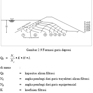 Gambar 2.8  Grafik hubungan antara sudut bidang singgung (αa) dengan a+∆∆a