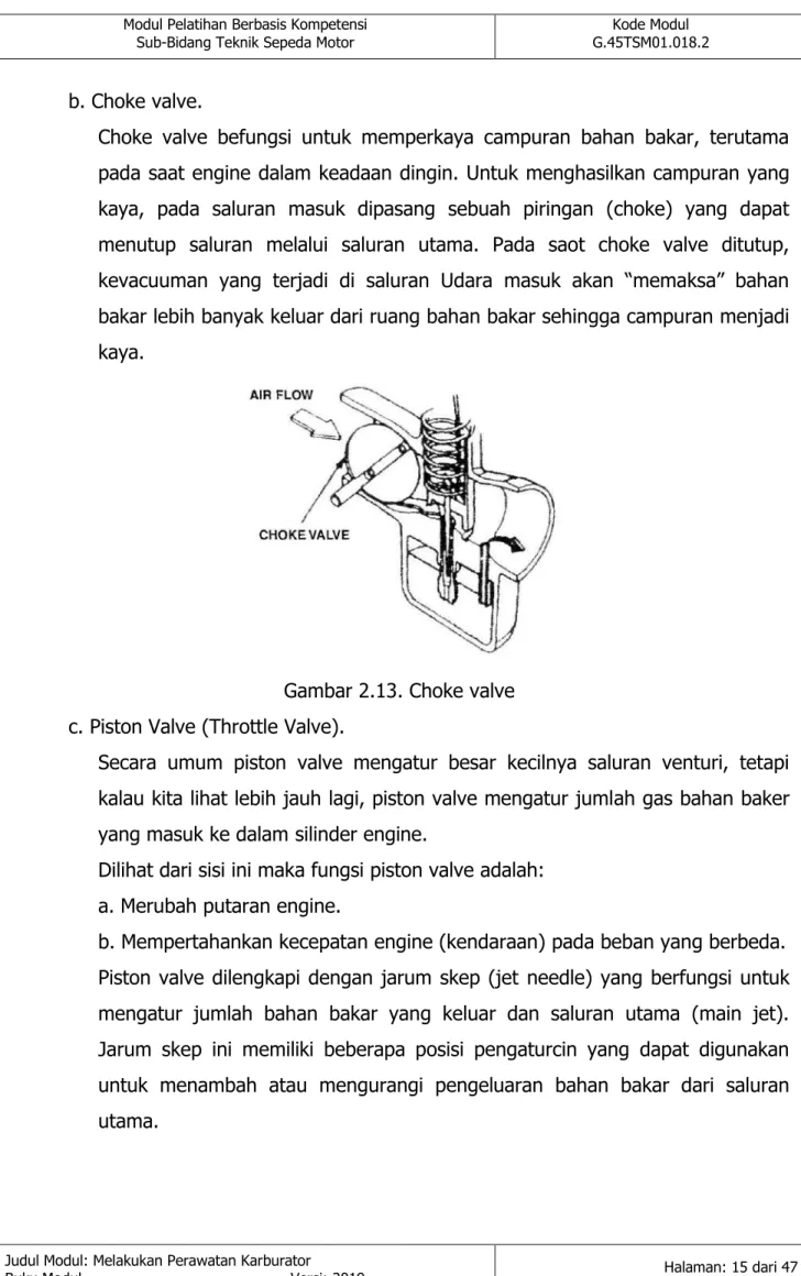 Gambar 2.13. Choke valve  c. Piston Valve (Throttle Valve). 