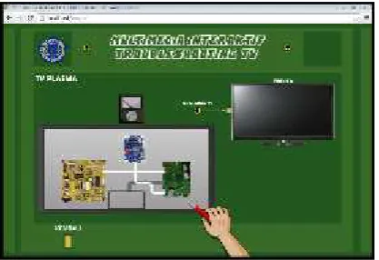 Gambar 9. Simulasi TV Plasma