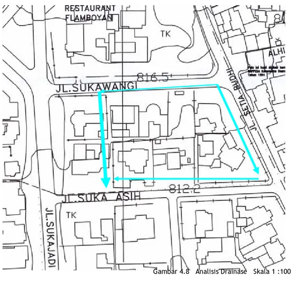 Gambar 4.8   Analisis Drainase   Skala 1 :1000 
