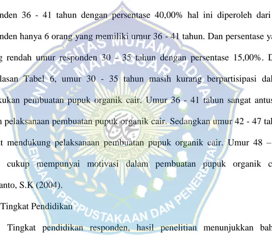 Tabel 7.  Tingkat Pendidikan Responden petani di Desa Lompo Tengah                 Kecamatan Tanete Riaja Kabupaten Barru