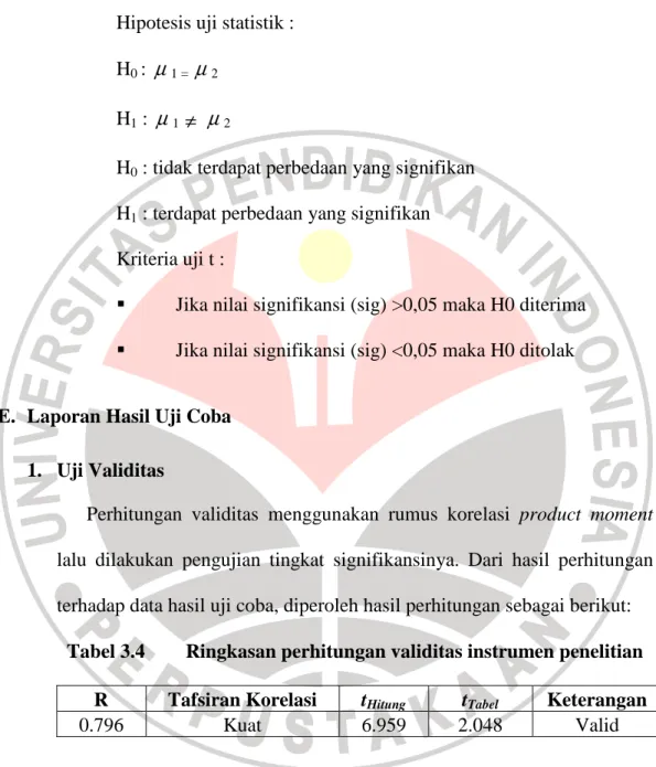 Tabel 3.4 Ringkasan perhitungan validitas instrumen penelitian 