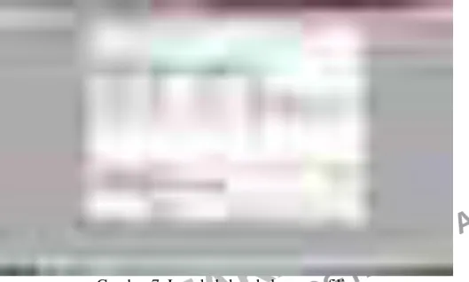 Gambar 7. Langkah-langkah proses filing 