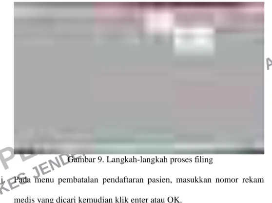 Gambar 9. Langkah-langkah proses filing 